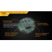 Fenix TK32 2016 арт.0510.60