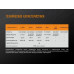 Fenix TK25 UV арт.0510.63
