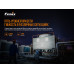 Мультифонарь Fenix HM61R арт.0510.219